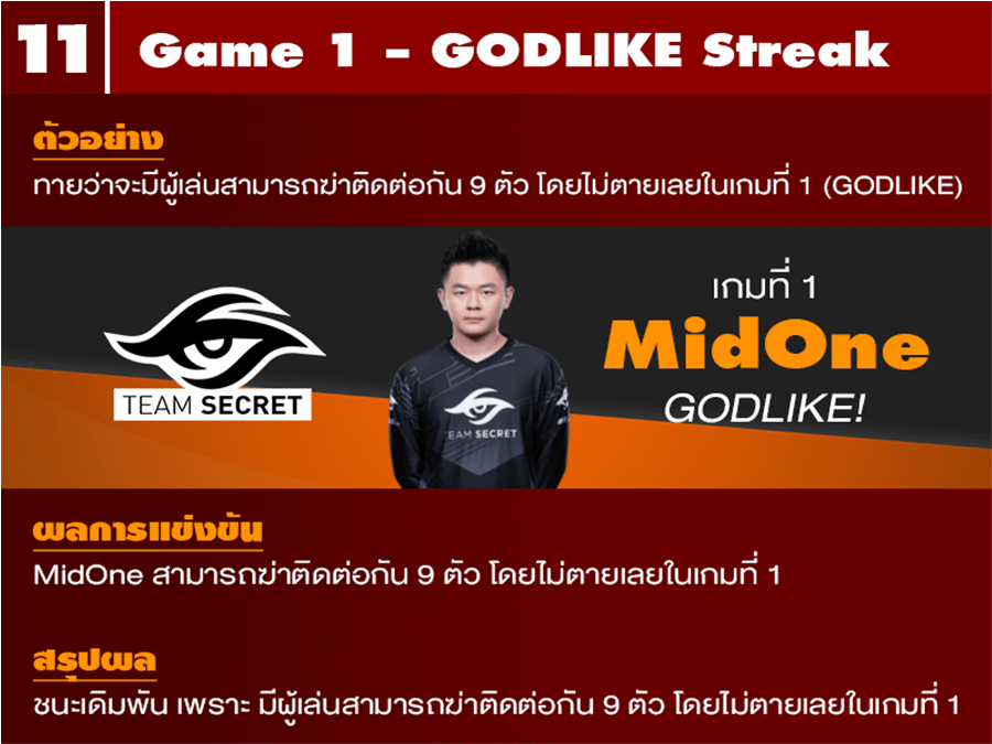 E-Sports Betting guide